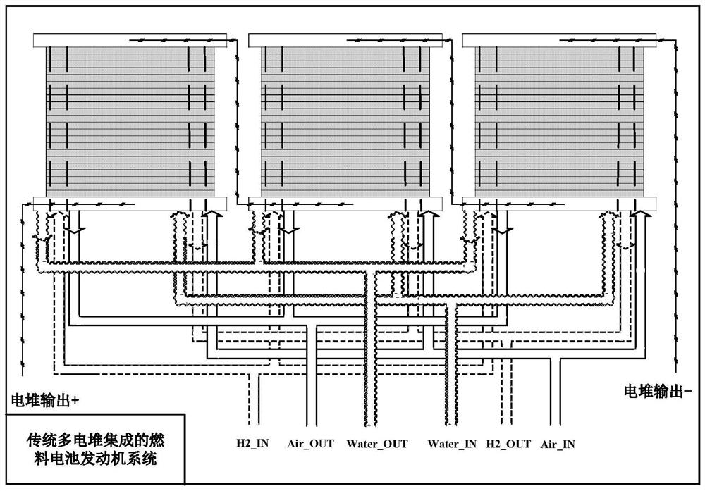 Multi-stack integrated long-life fuel cell system