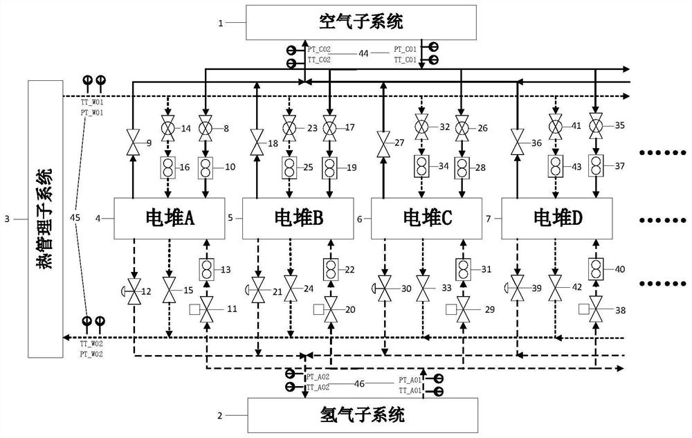 Multi-stack integrated long-life fuel cell system