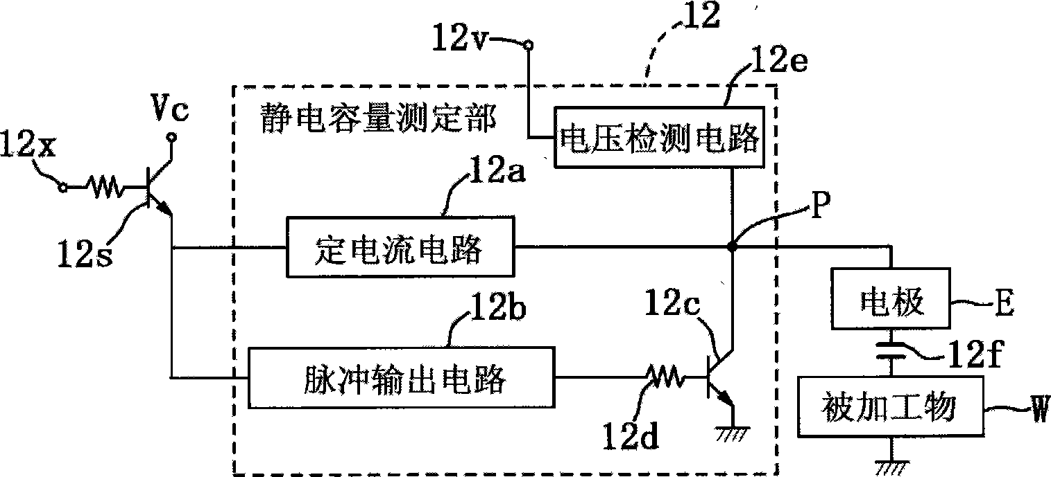 Electrical discharge machining device