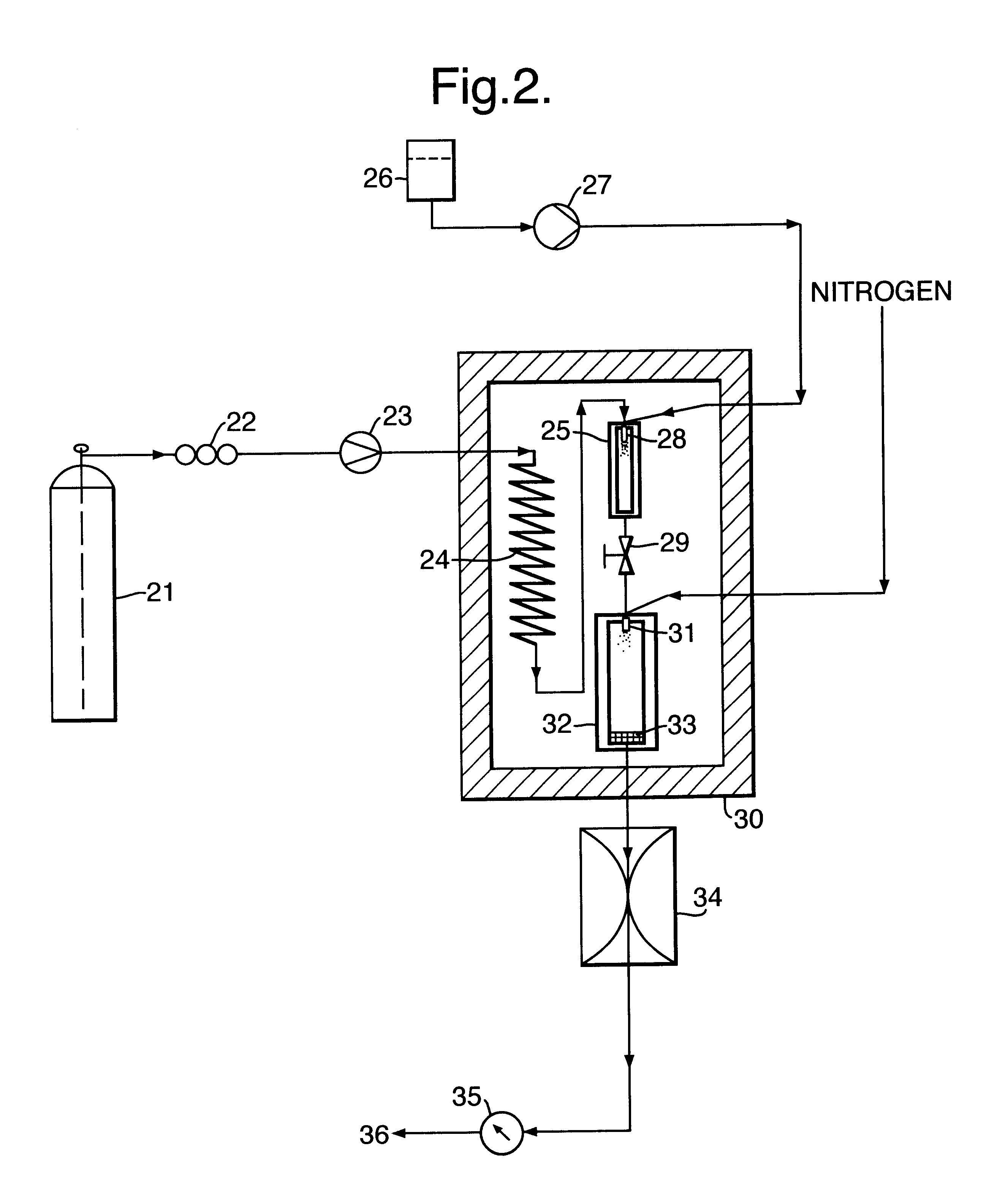 Methods and apparatus for particle formation