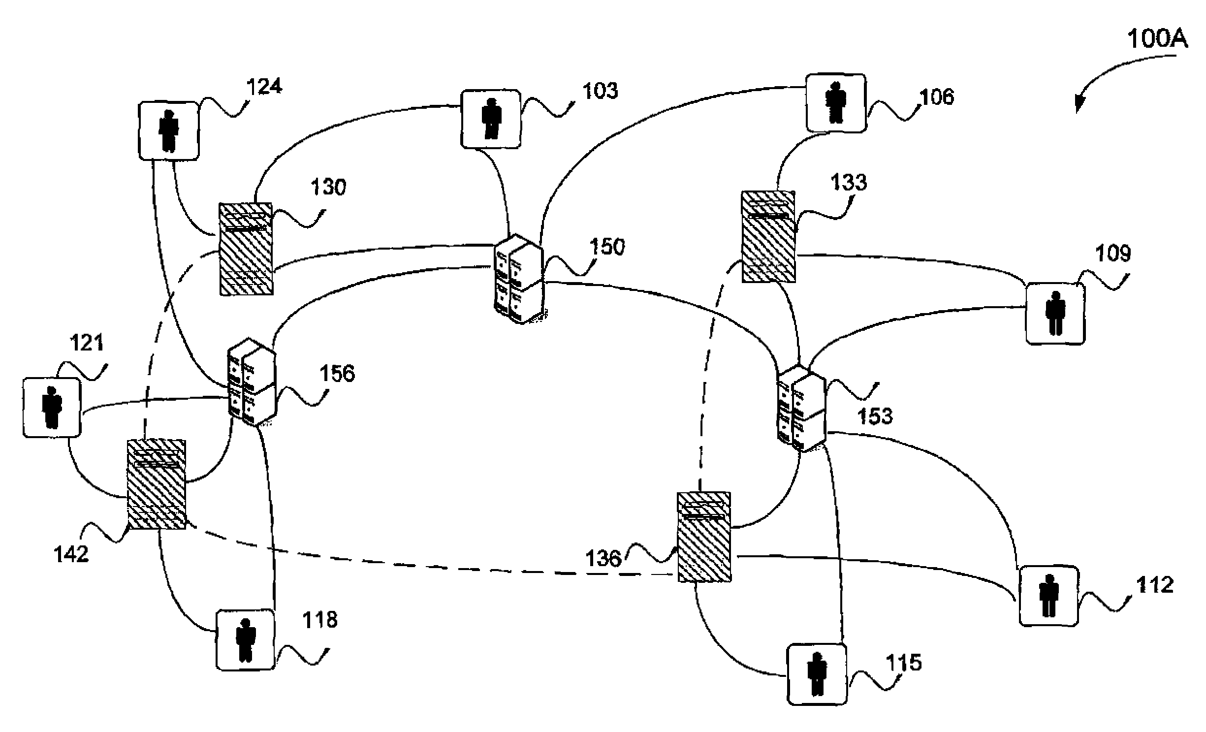 Method and system for secured real time protocol in scalable distributed conference applications