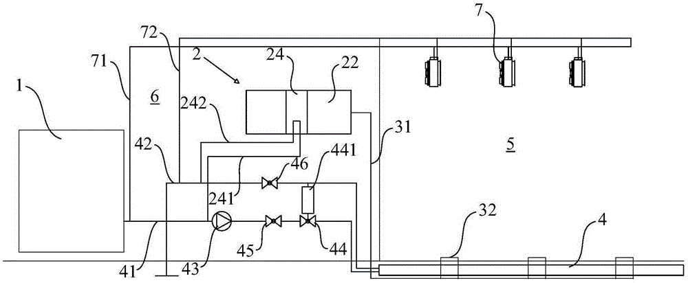 Household science and technology system and control method thereof