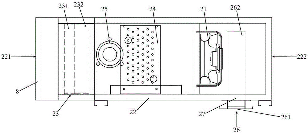 Household science and technology system and control method thereof