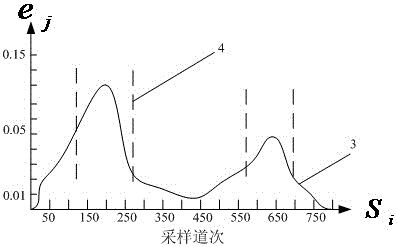 Method for extracting depth of shallow buried pipe in reclamation land