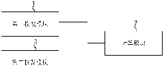 Touch recognition device and method based on Doppler effect and touch screen