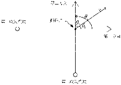 Touch recognition device and method based on Doppler effect and touch screen