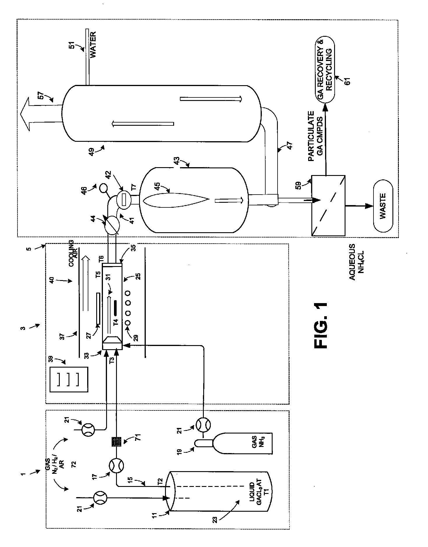 Gallium trichloride injection scheme