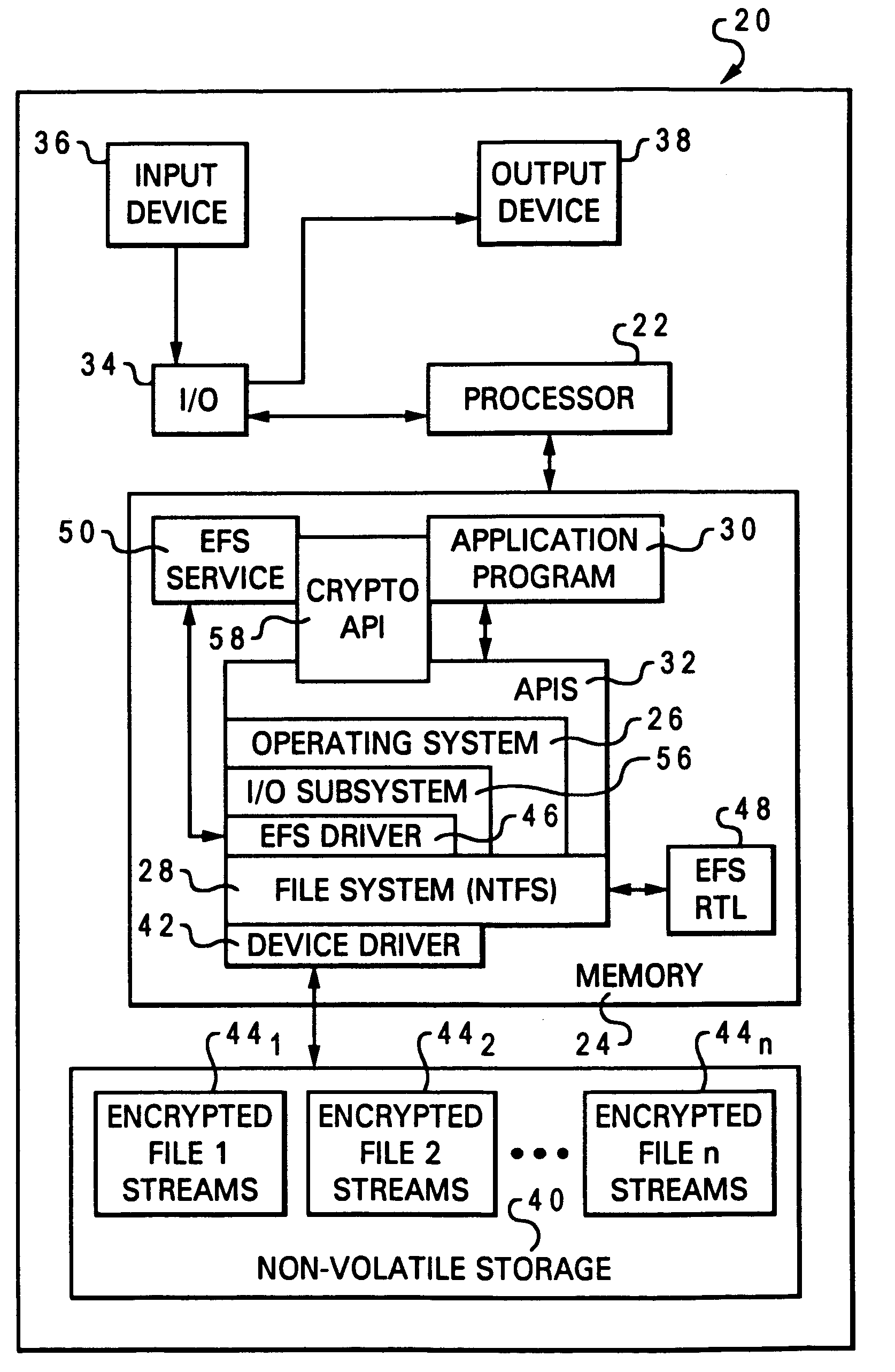 Encrypted file system using TCPA