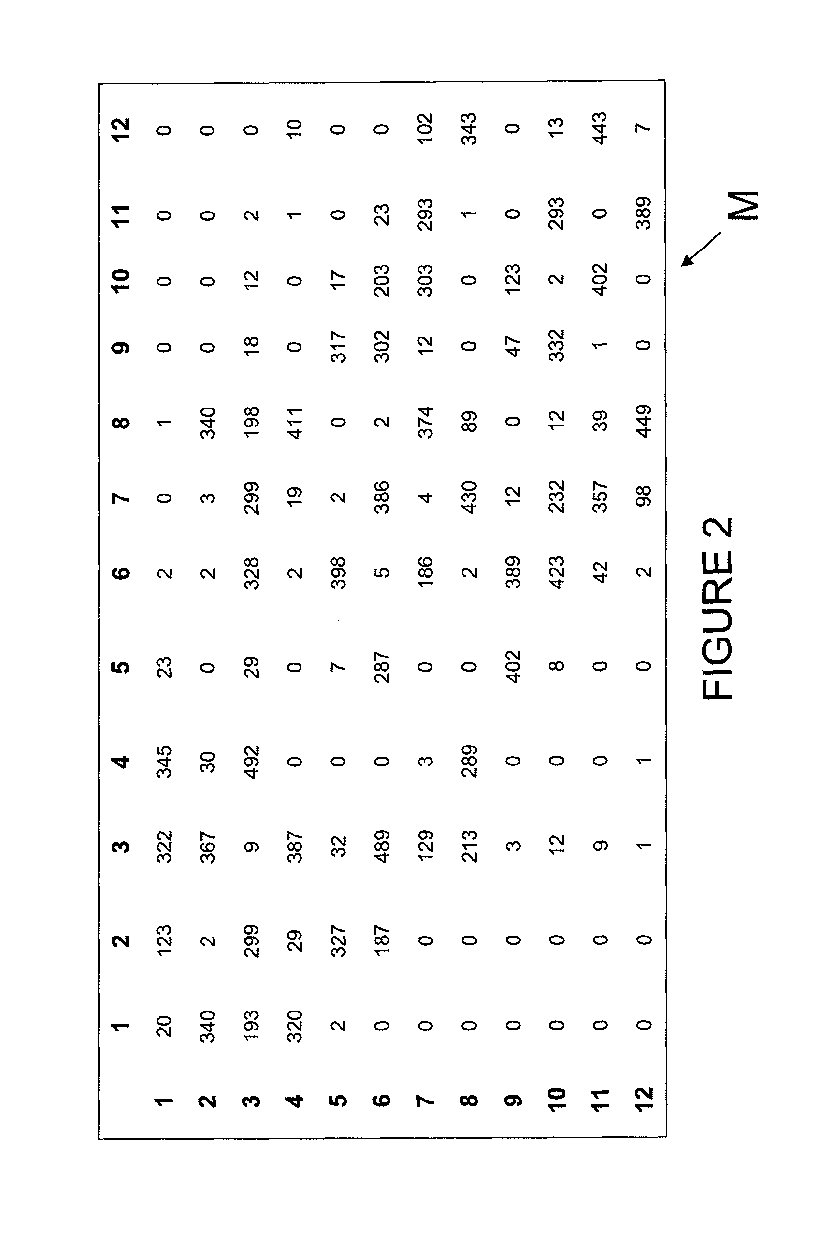 Tracking area management method and apparatus for long term evolution telecommunication systems