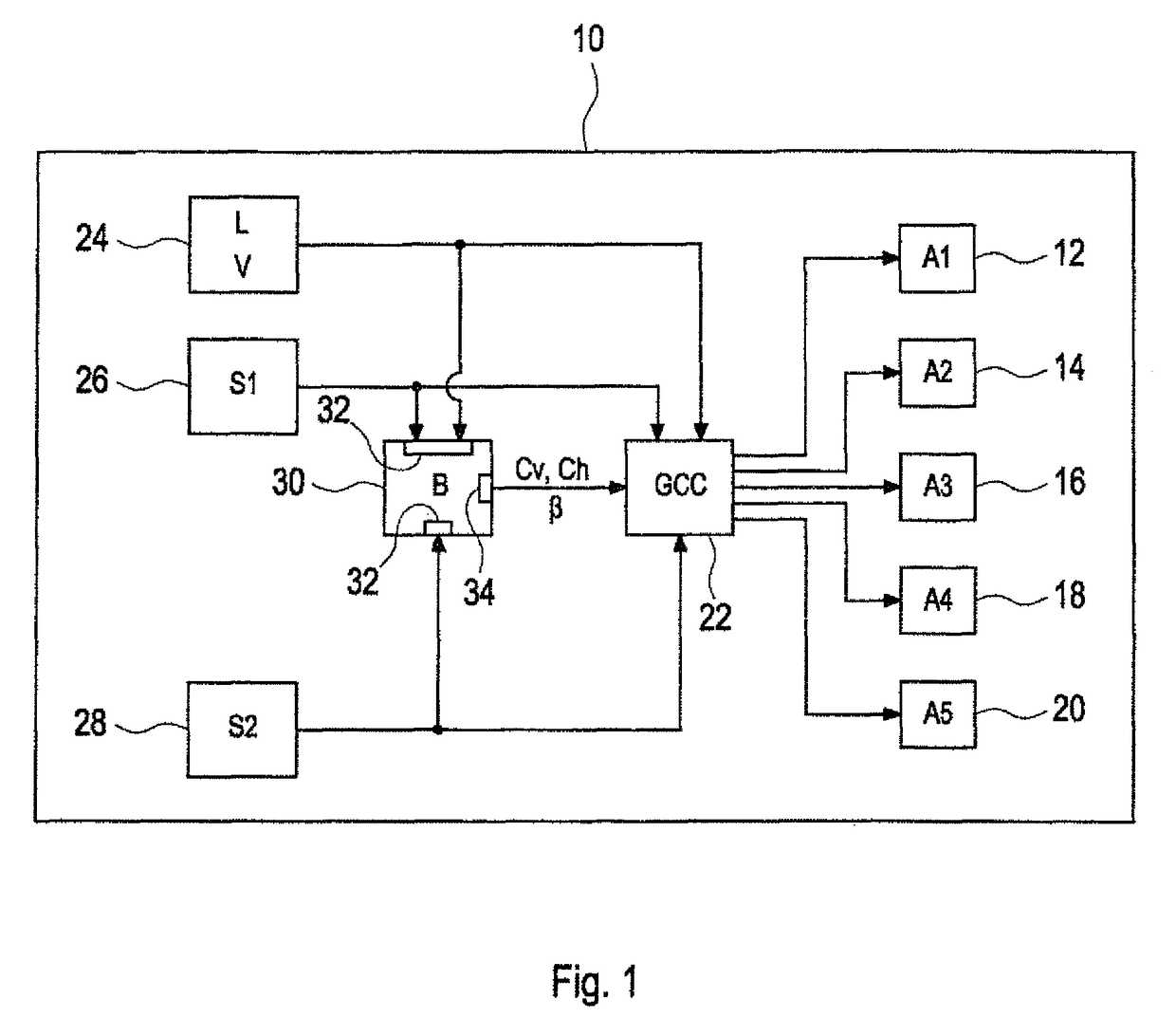 Controller for a motor vehicle, motor vehicle, and method for configuring the controller