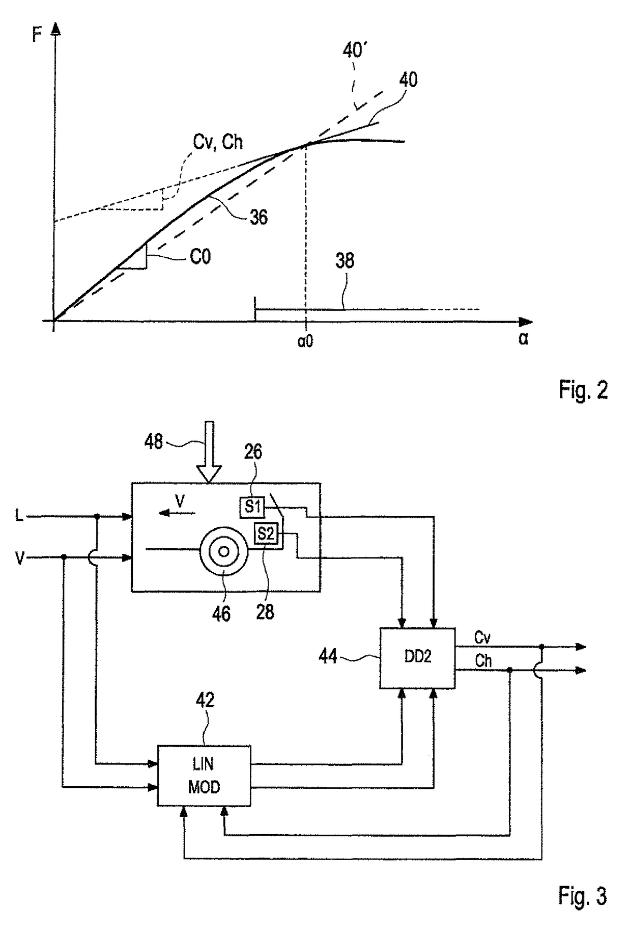 Controller for a motor vehicle, motor vehicle, and method for configuring the controller