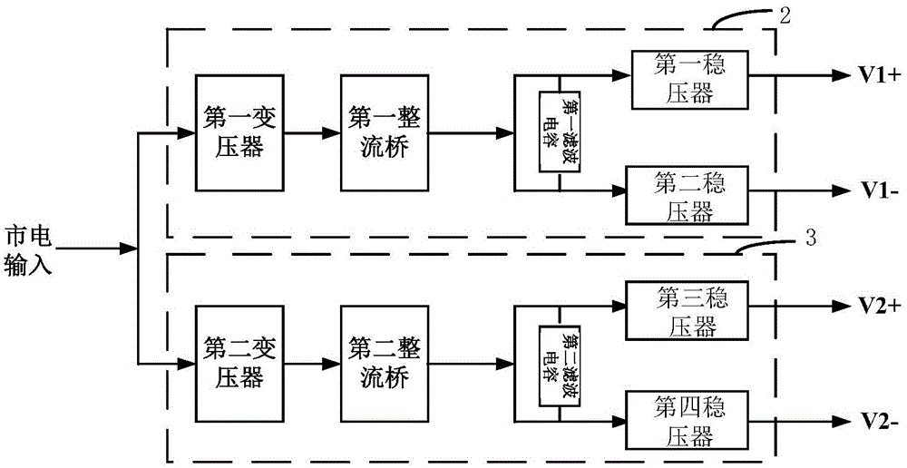 Photoelectric isolation amplifier of analogue signals