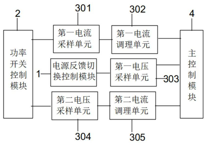 Electric spark voltage-stabilizing power supply