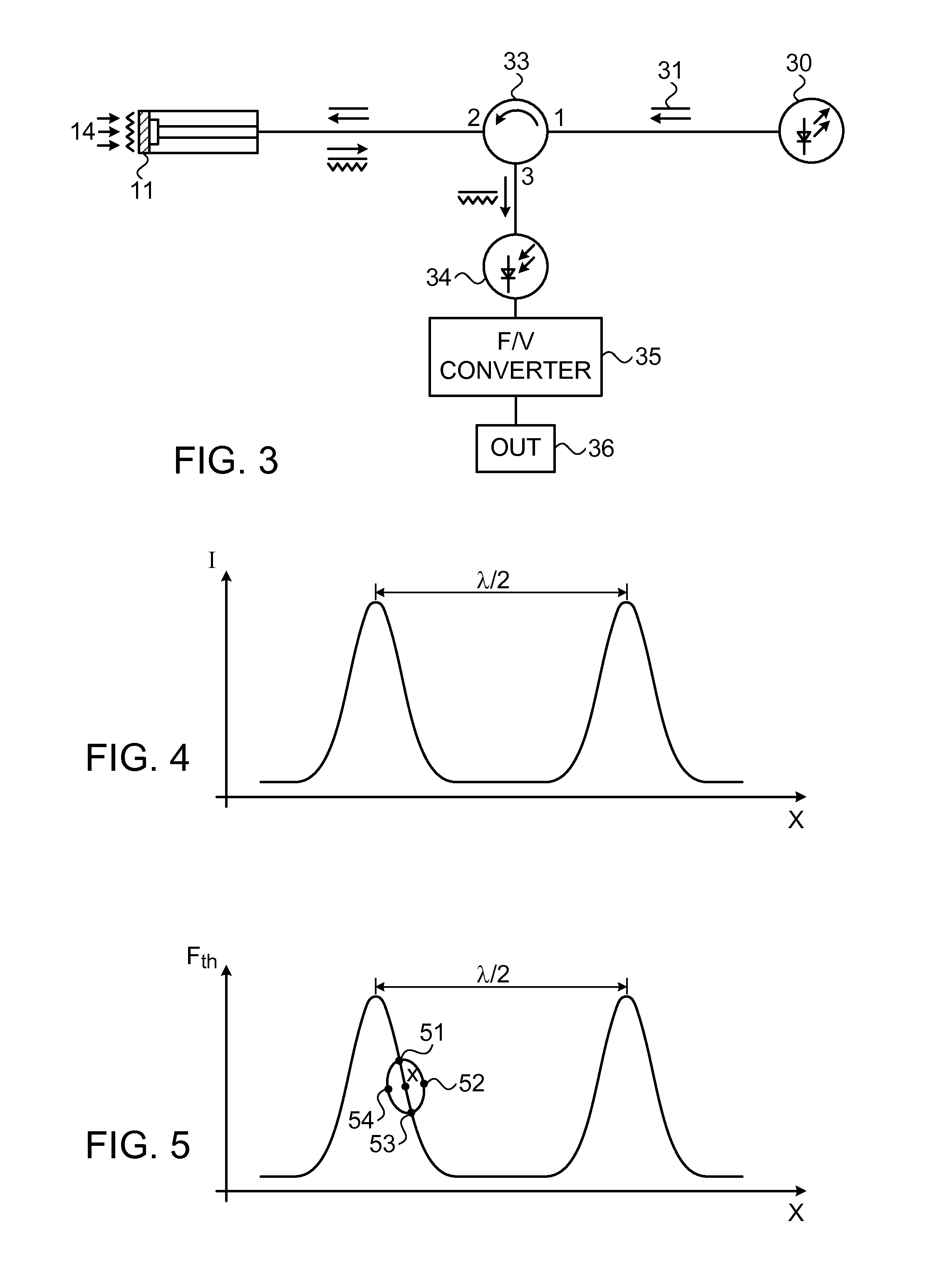 On-fiber optomechanical cavity based sensor