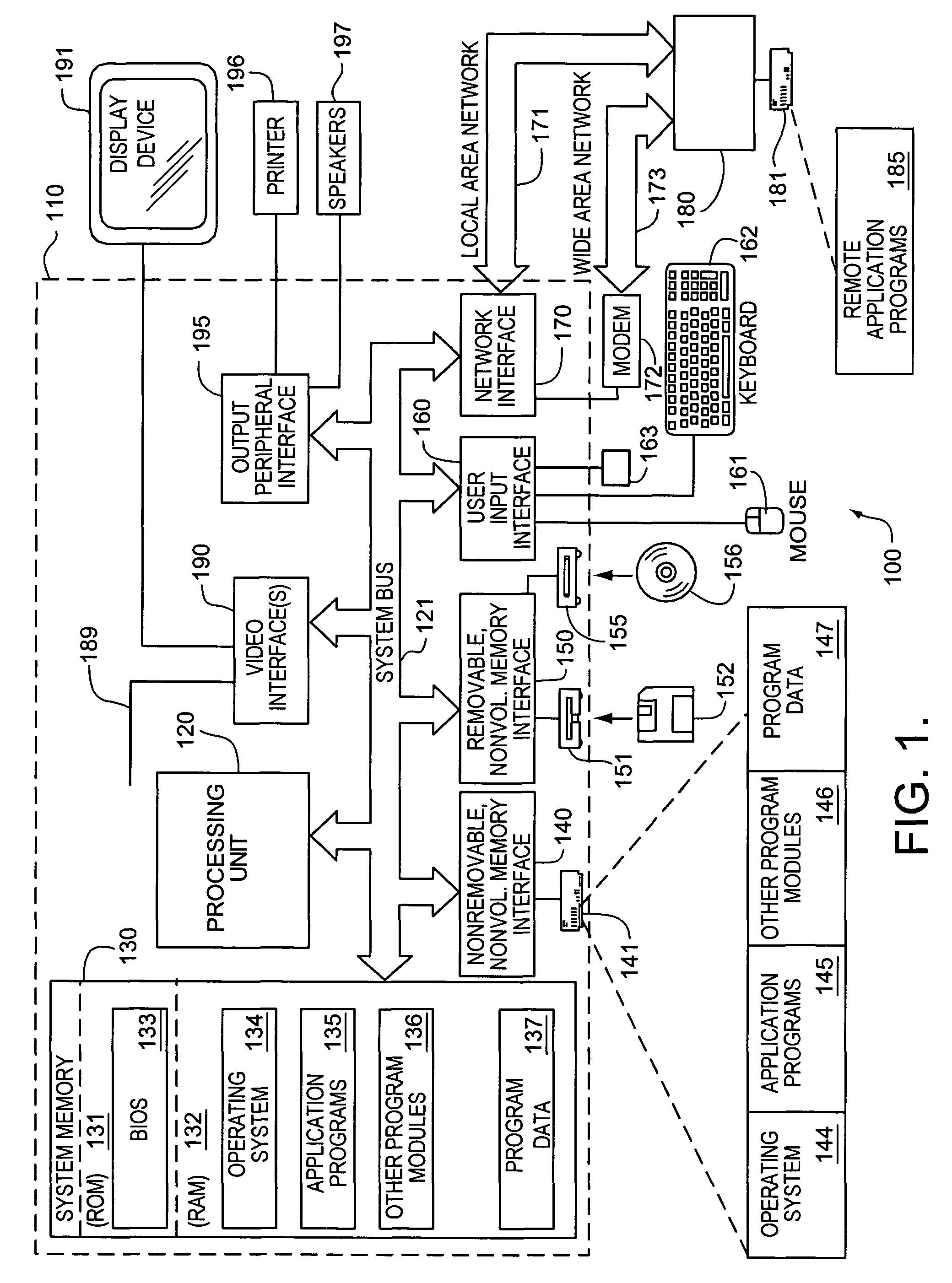 System and method for navigation of content in multiple display regions