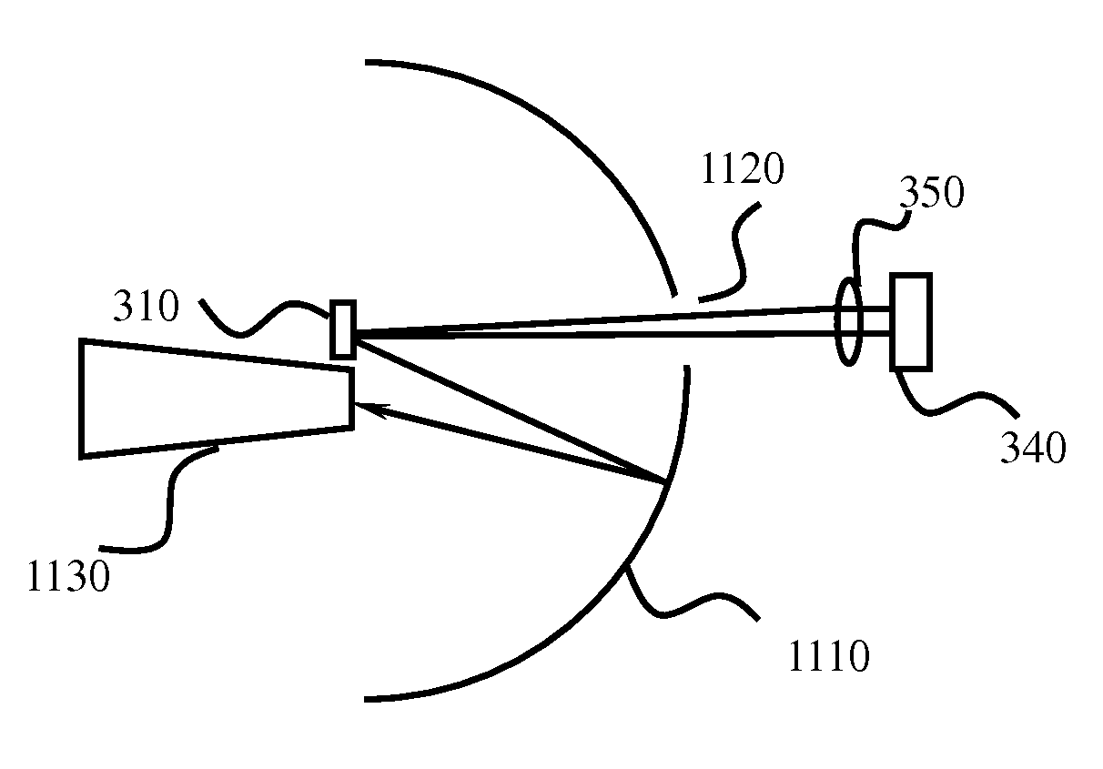 Light source, light combining device, and projection device with the light source