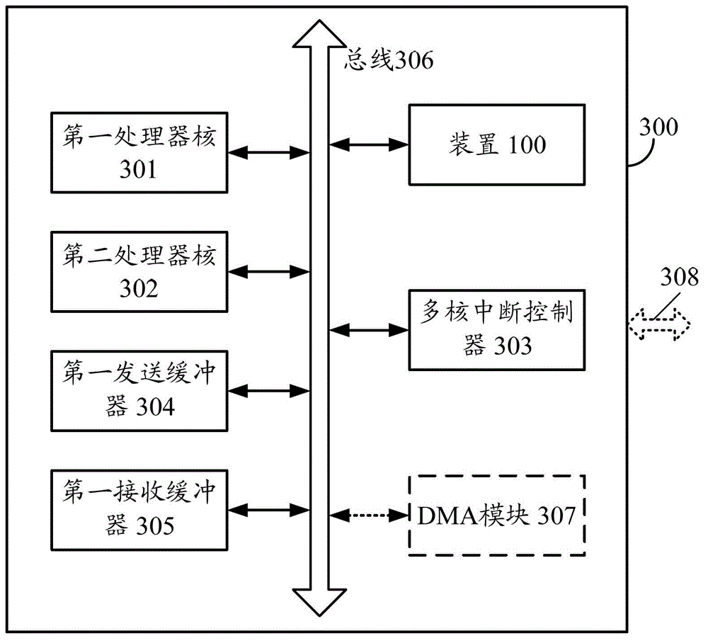 Data transmission device, system and method