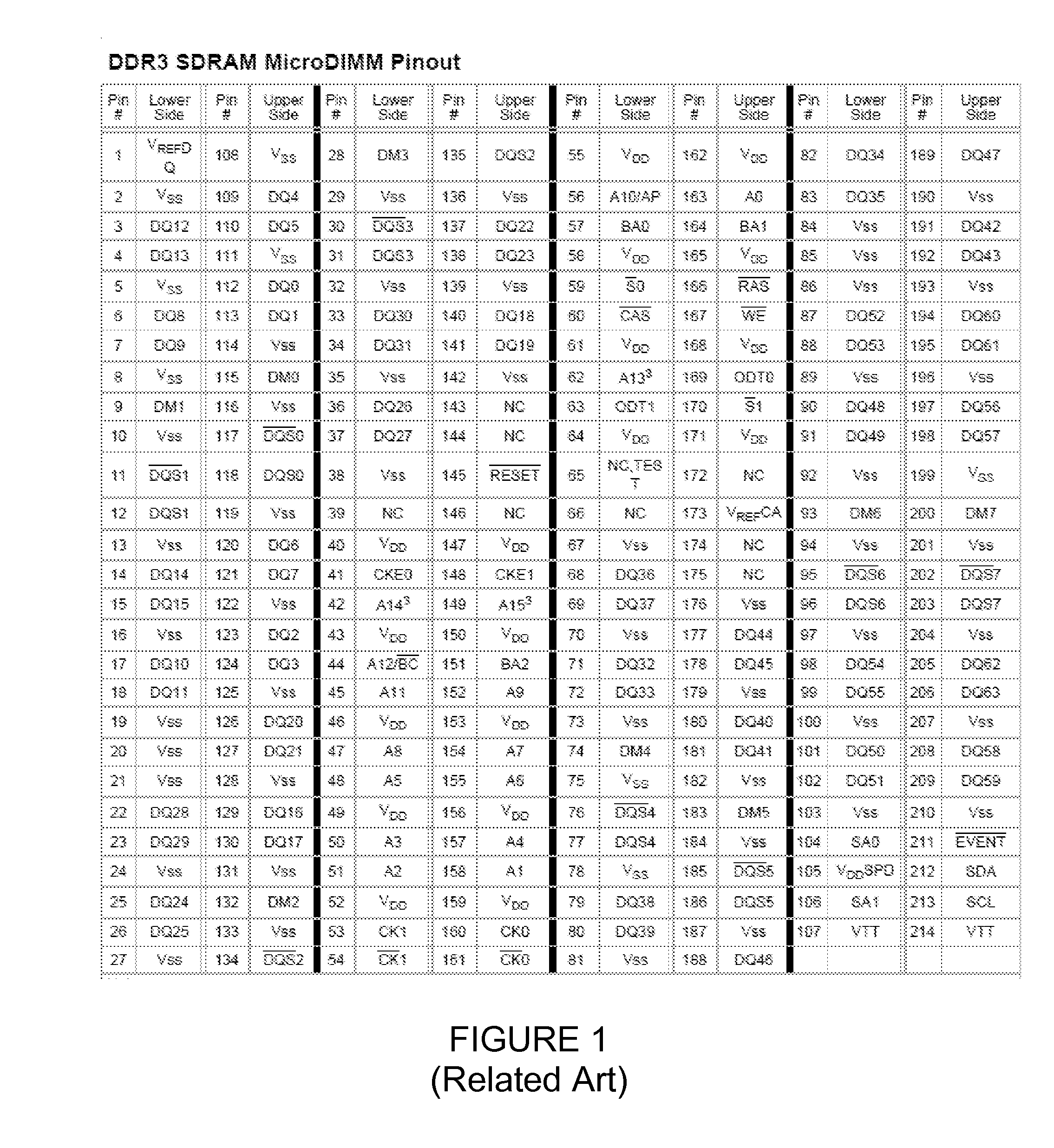 Low profile memory module