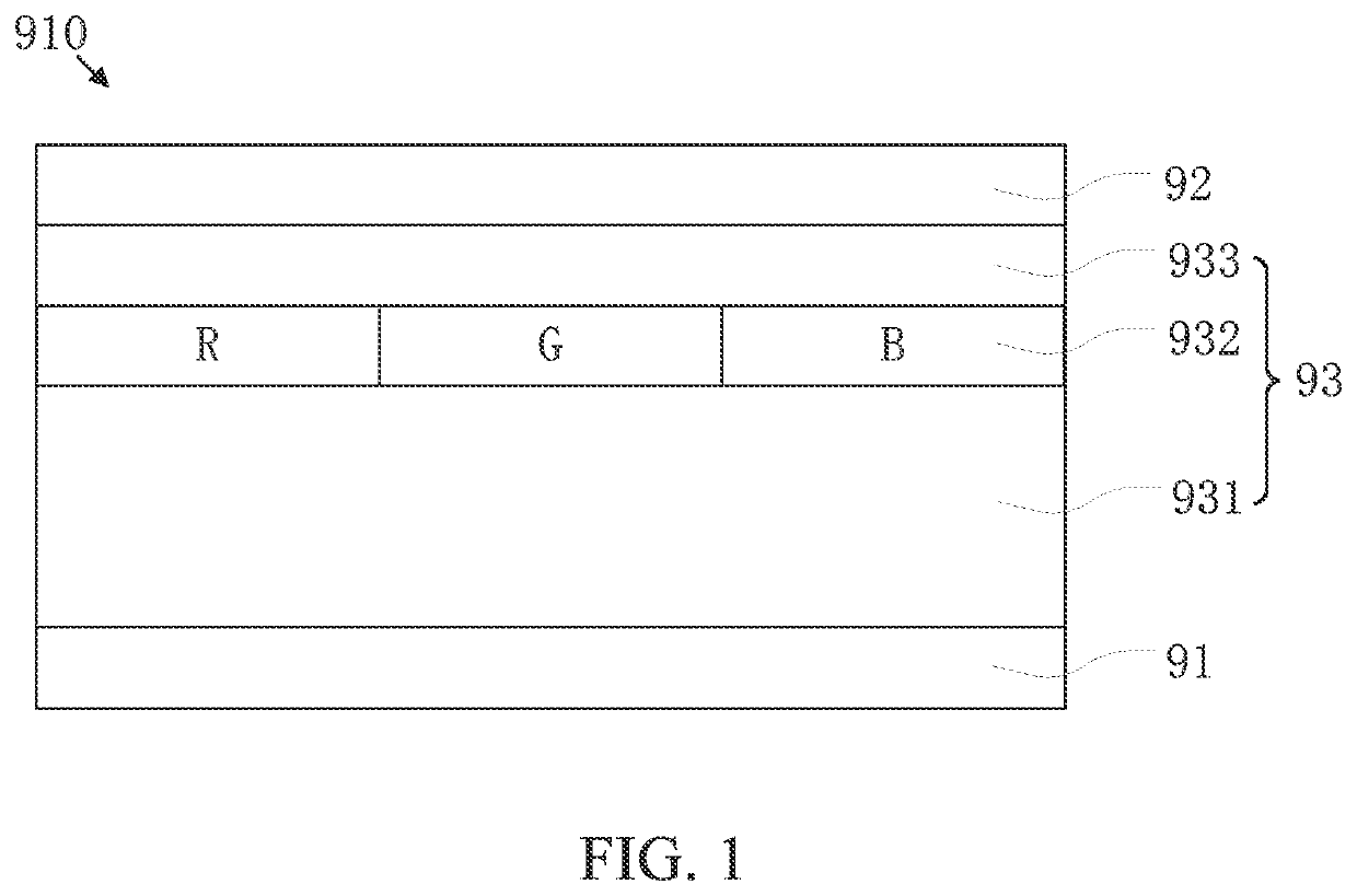 Organic light emitting diode device and display panel