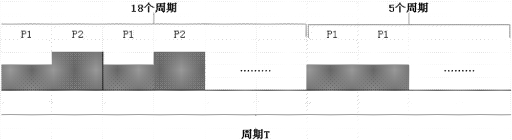 Power control method for food processor