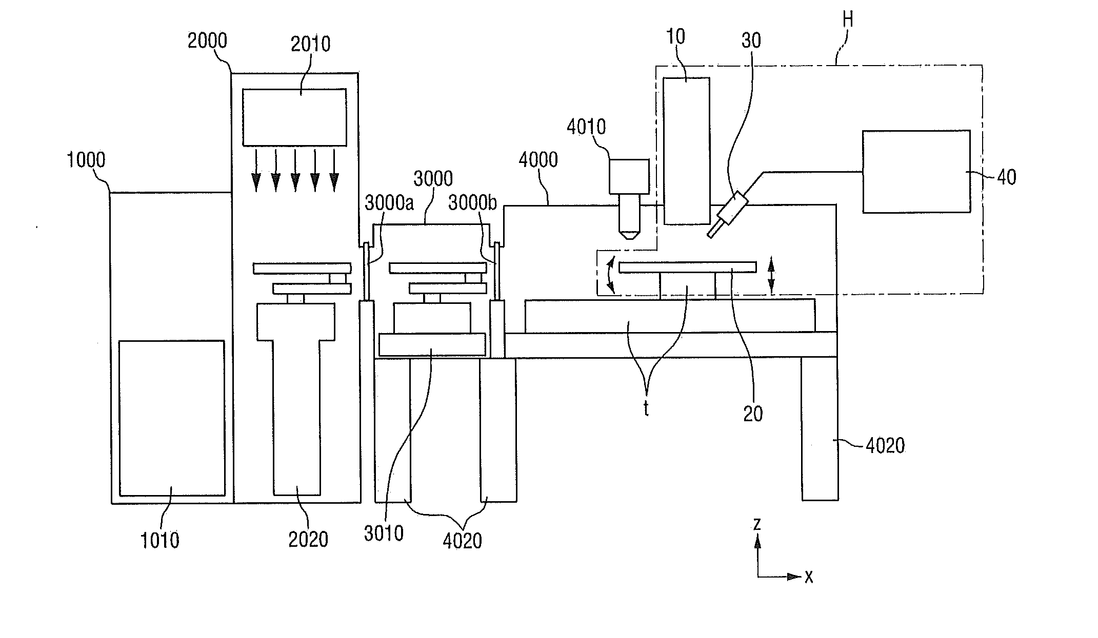 Microelectronic substrate inspection equipment using helium ion microscopy