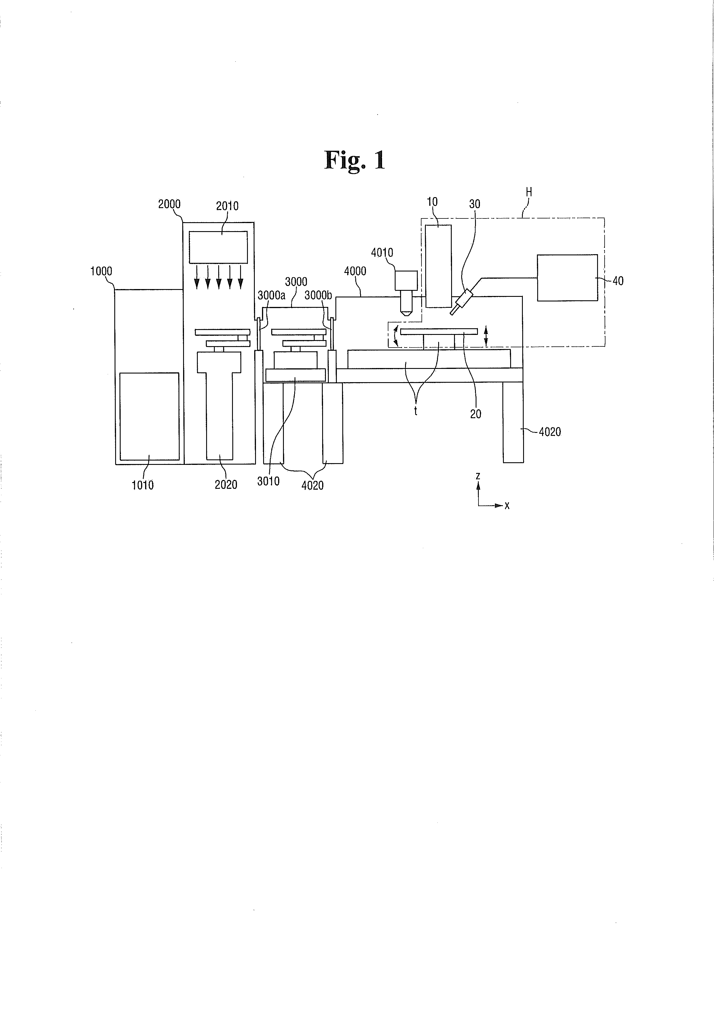 Microelectronic substrate inspection equipment using helium ion microscopy