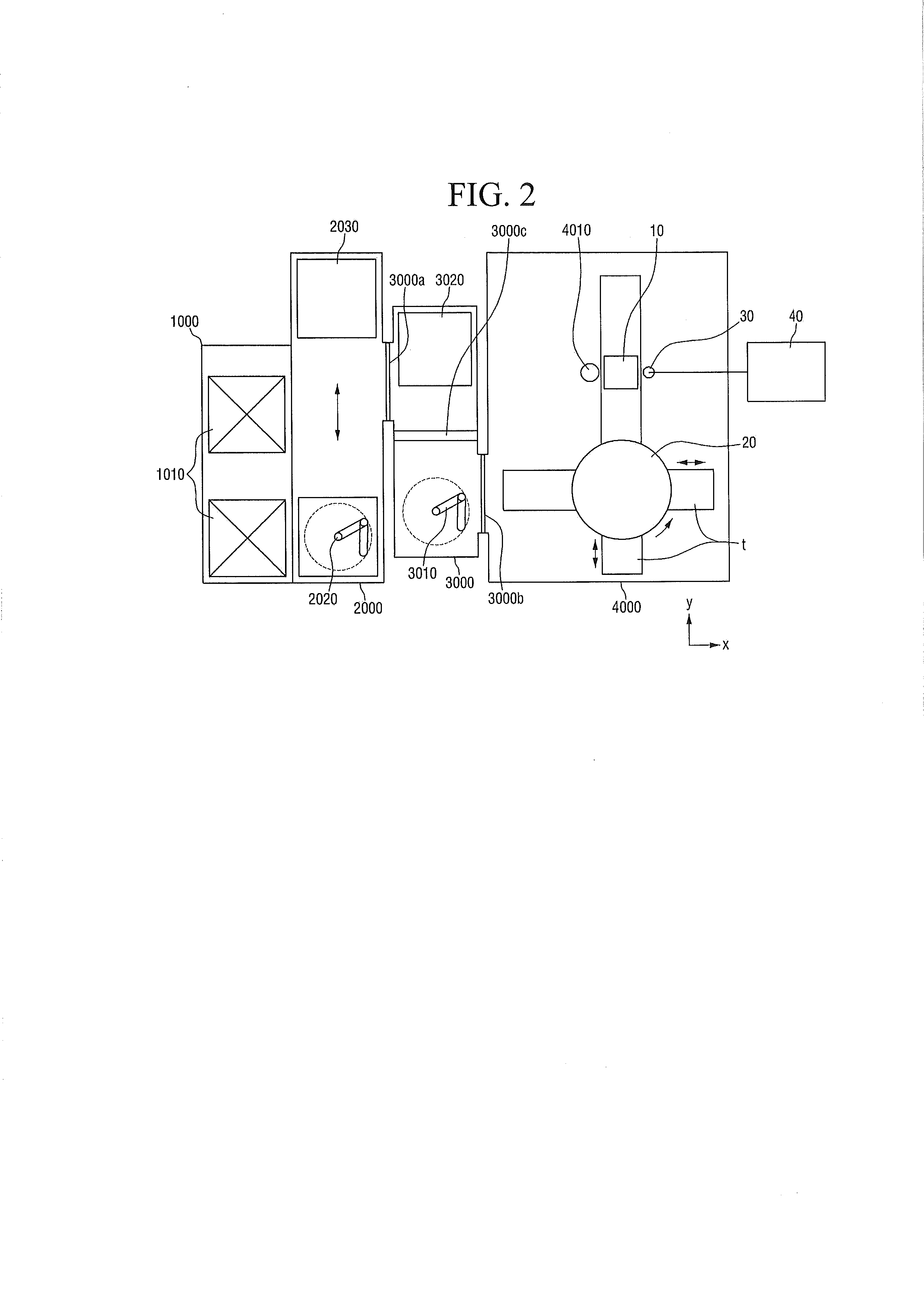 Microelectronic substrate inspection equipment using helium ion microscopy