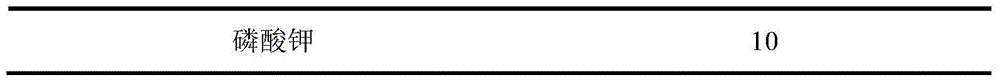 Hydrazine reducing agent cyanide-free cuprous electroplating solution and electroplating method