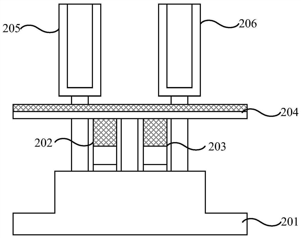 Preparation method of semiconductor structure and semiconductor structure