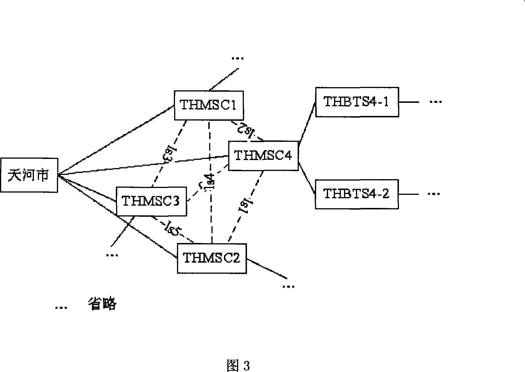 Topological modelling approach based on class definition and relationship definition