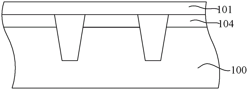 Chemical mechanical grinding method