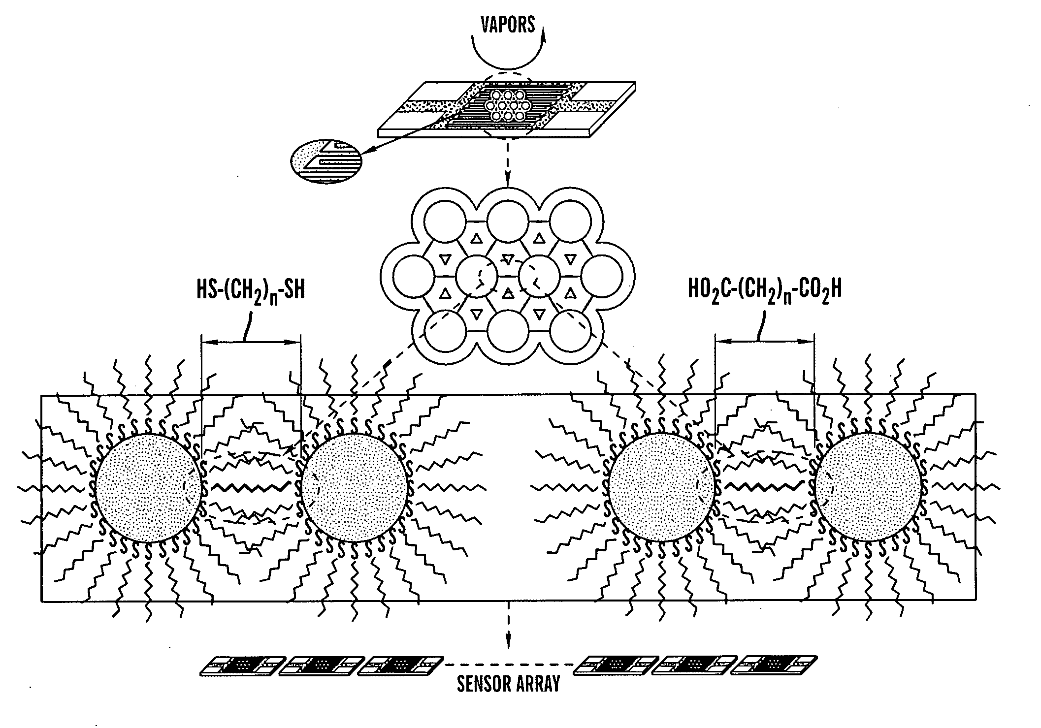 Multi-moduled nanoparticle-structured sensing array and pattern recognition device for detection of acetone in breath