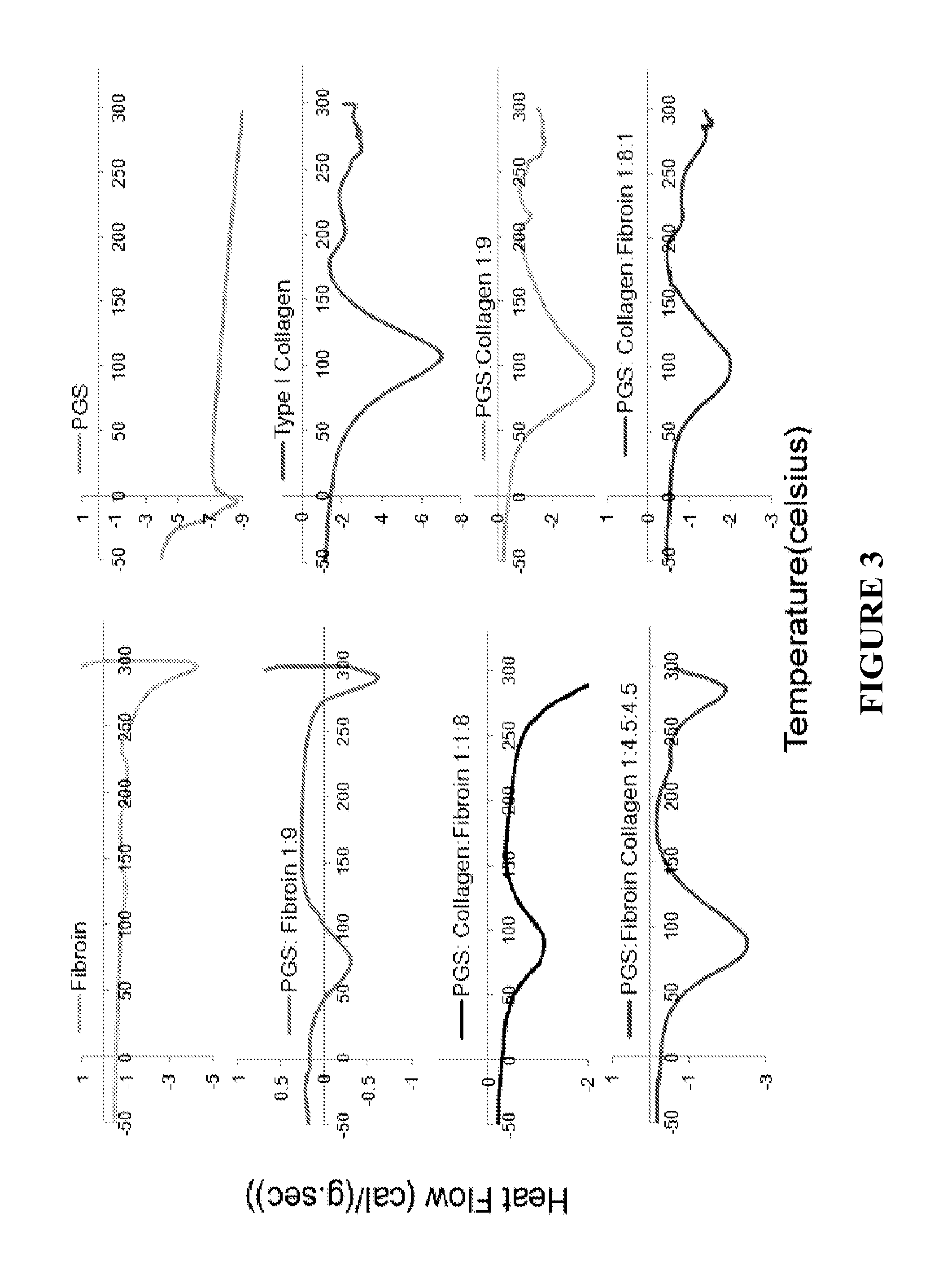 Novel nanofiber-based graft for heart valve replacement and methods of using the same