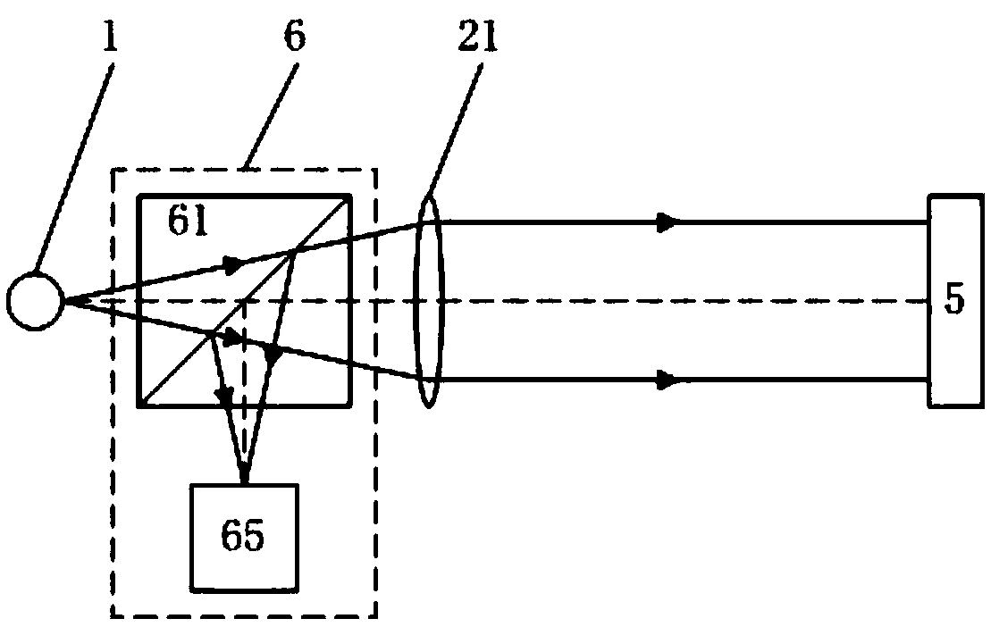 An autocollimation device and method with high precision, wide range and large working distance