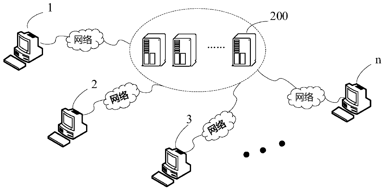 Method and device for constructing input-output table and a storage medium