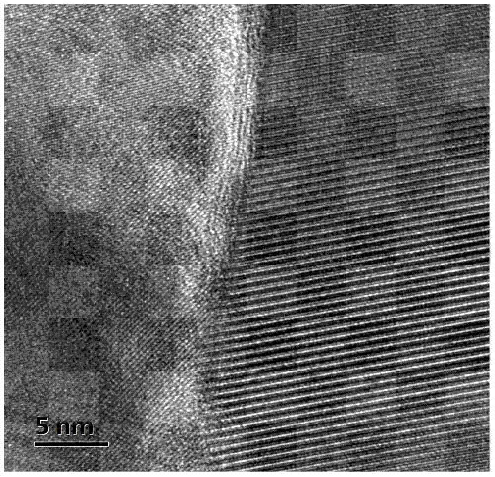 Composite thermoelectric material and preparing method thereof