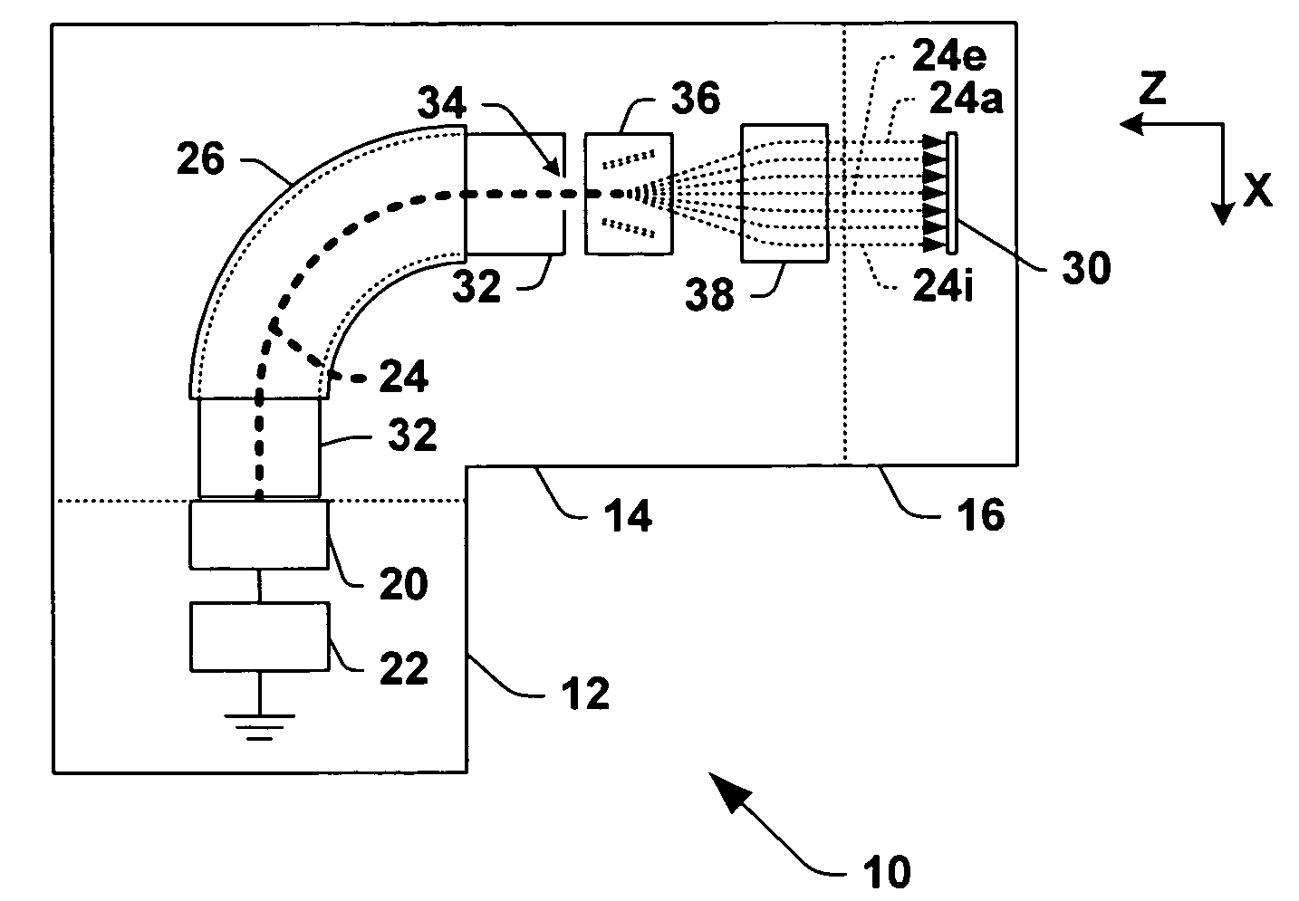 Ion beam scanning control methods and systems for ion implantation uniformity