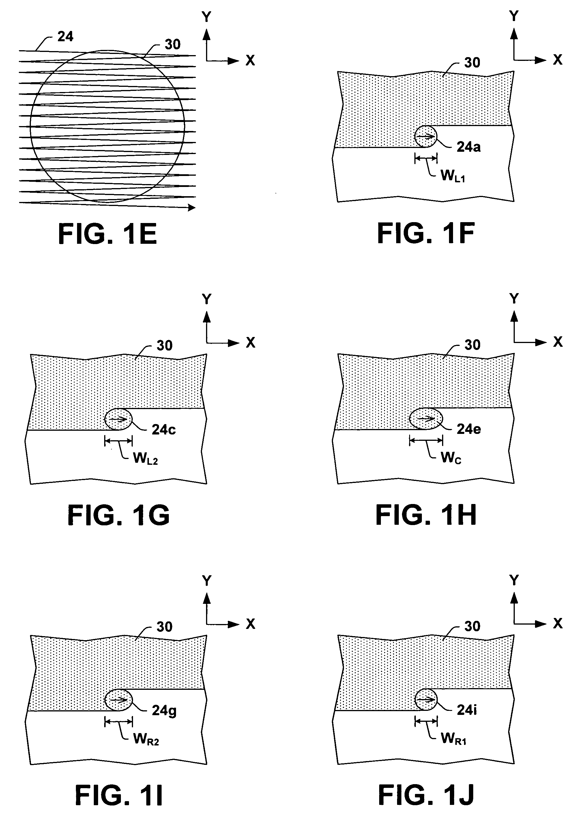 Ion beam scanning control methods and systems for ion implantation uniformity