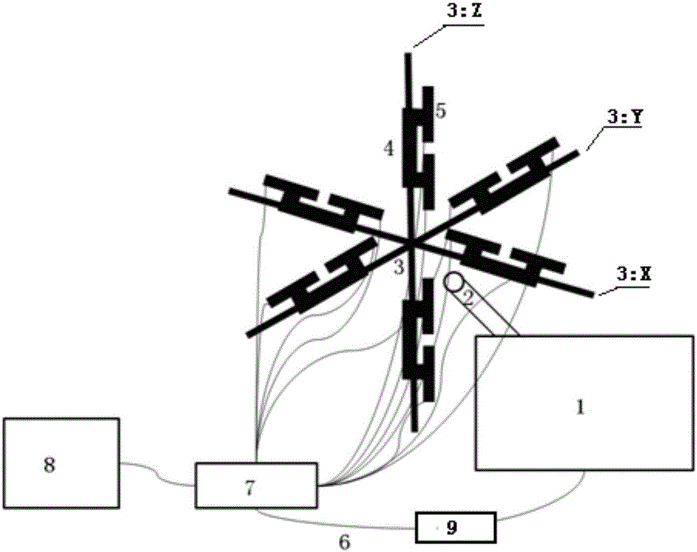 Engine air inlet noise sound power test system and test method thereof