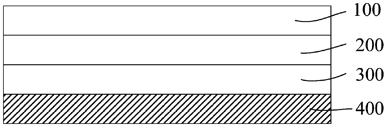 Matte transfer paper, preparation method thereof and matte transfer composite paper