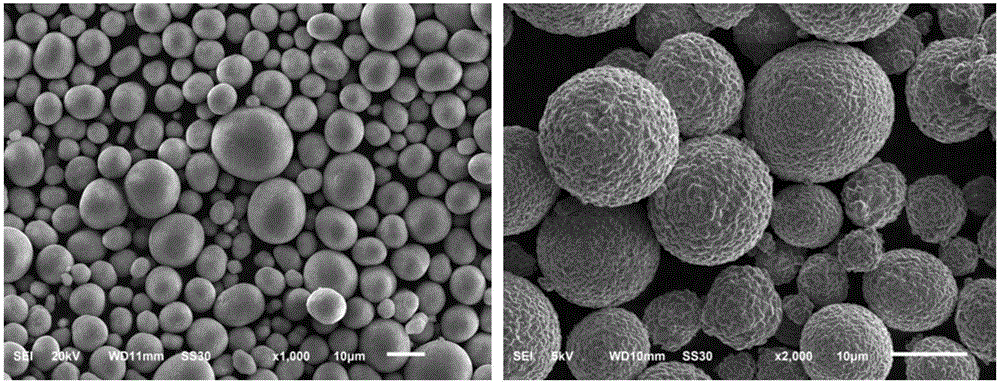 Method for preparing doped and modified nickel-cobalt lithium aluminate anode materials