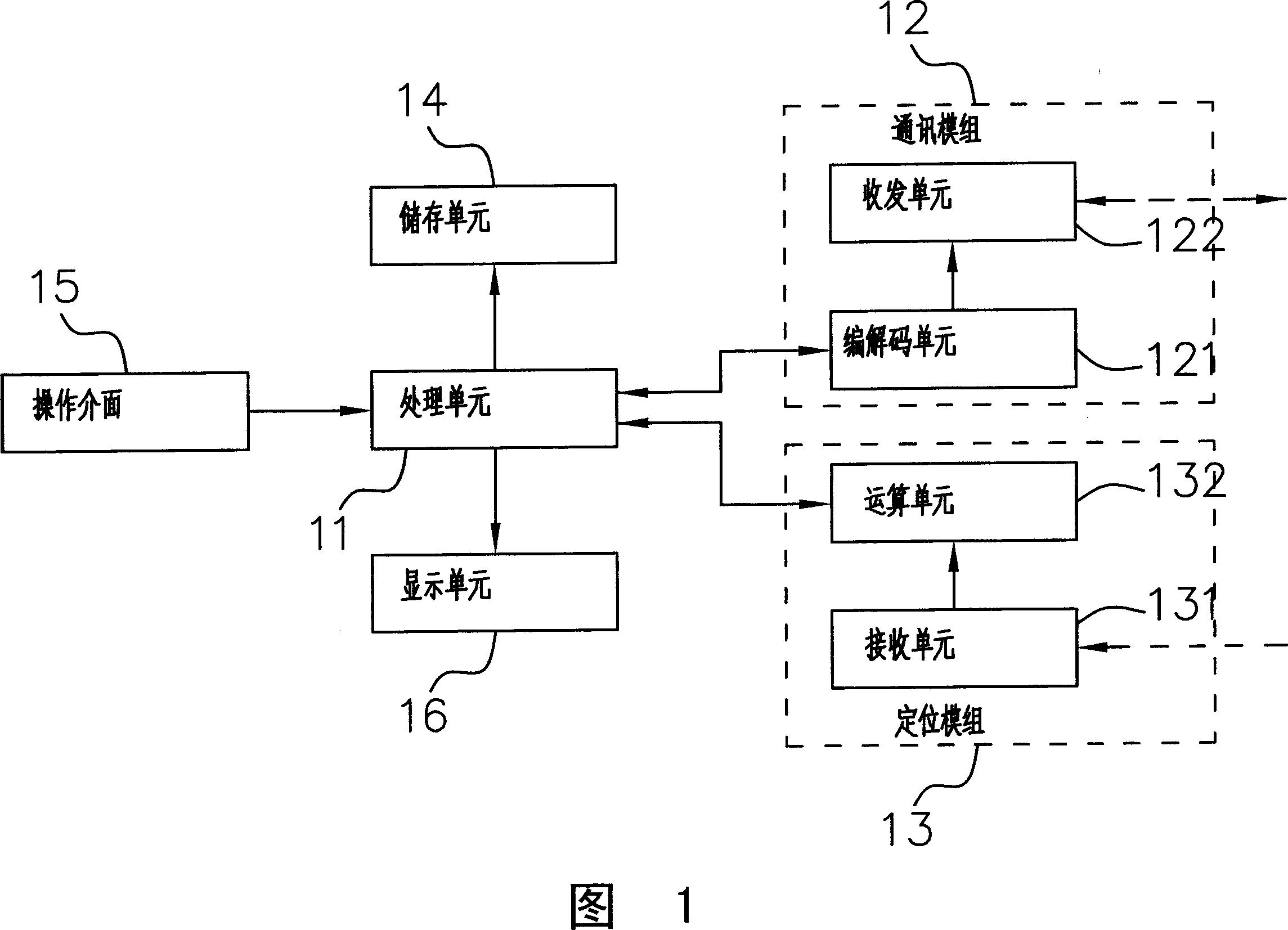 Mobile communication device and recording method thereof