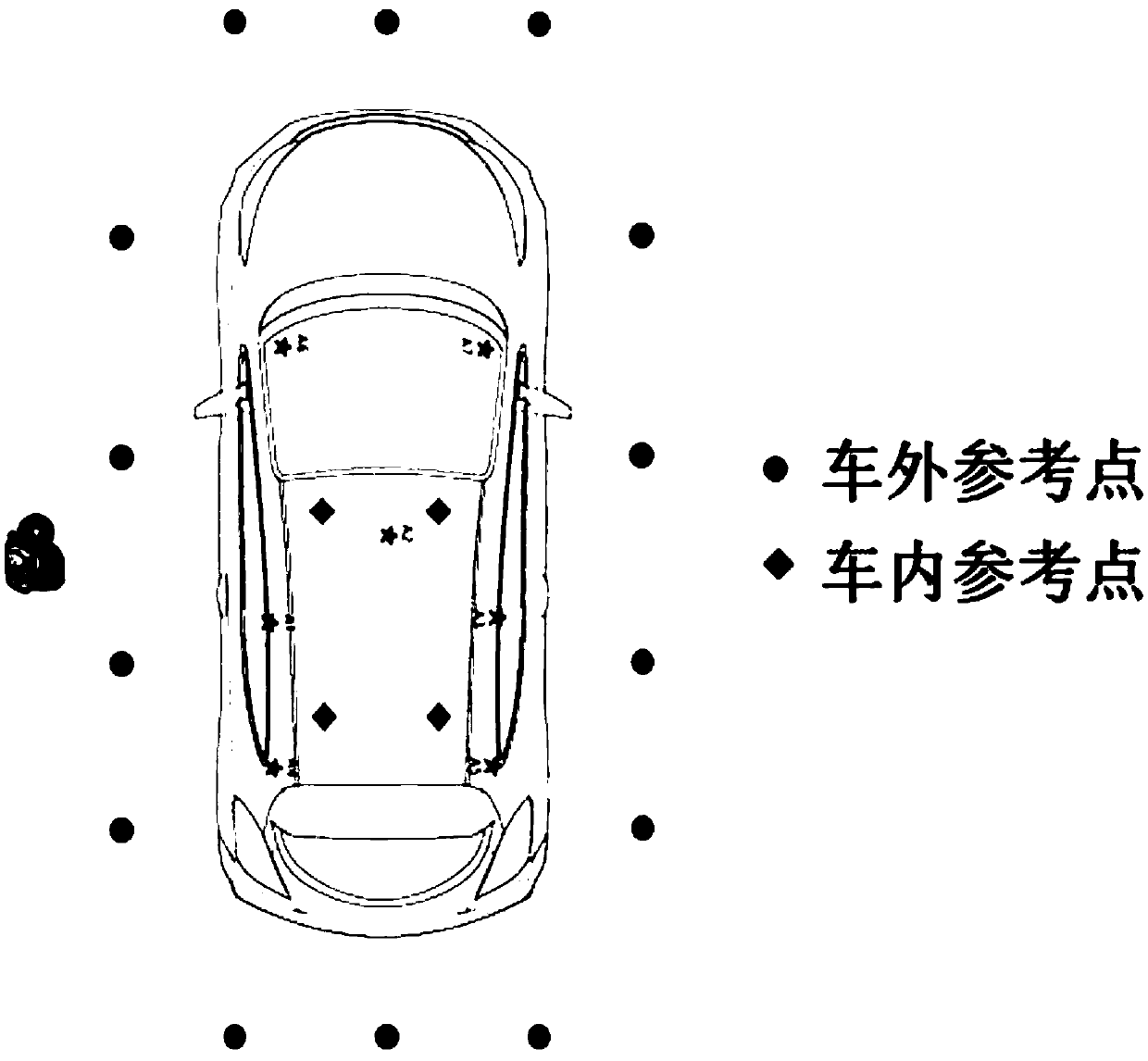 No-key entry and no-key start system positioning method