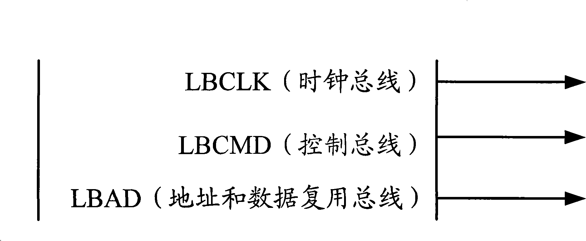 Data processing system and data processing method