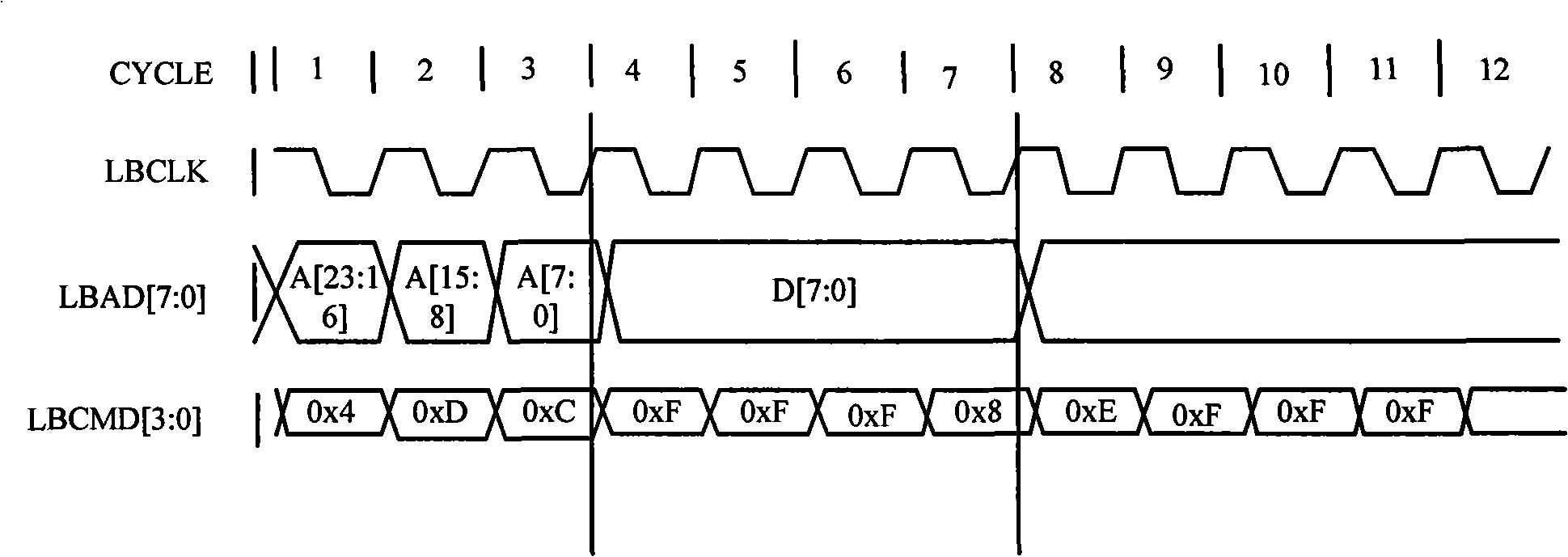 Data processing system and data processing method