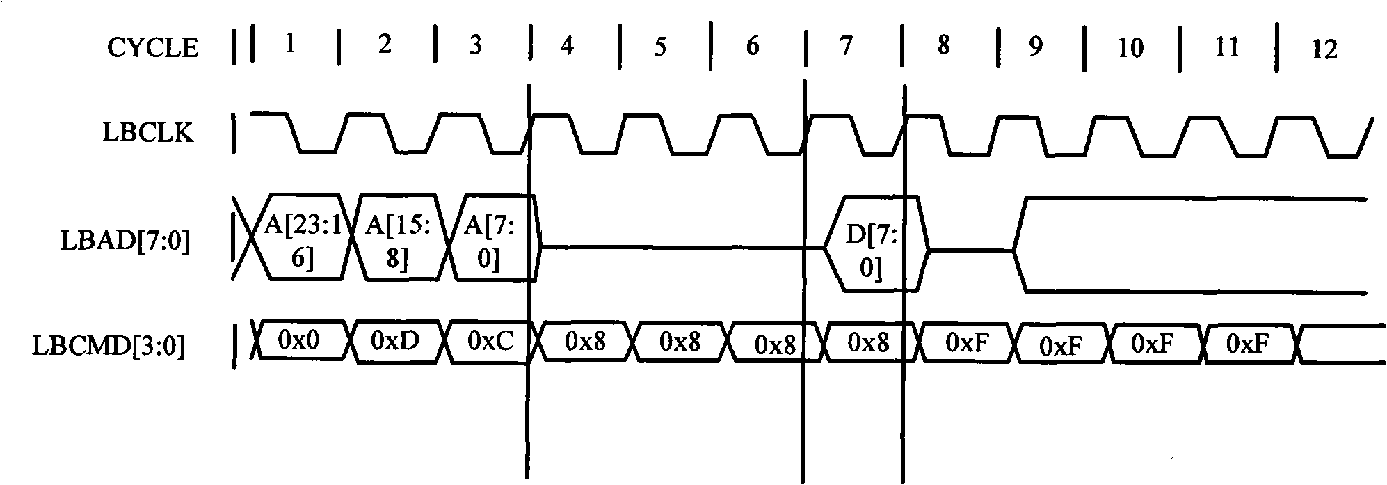 Data processing system and data processing method