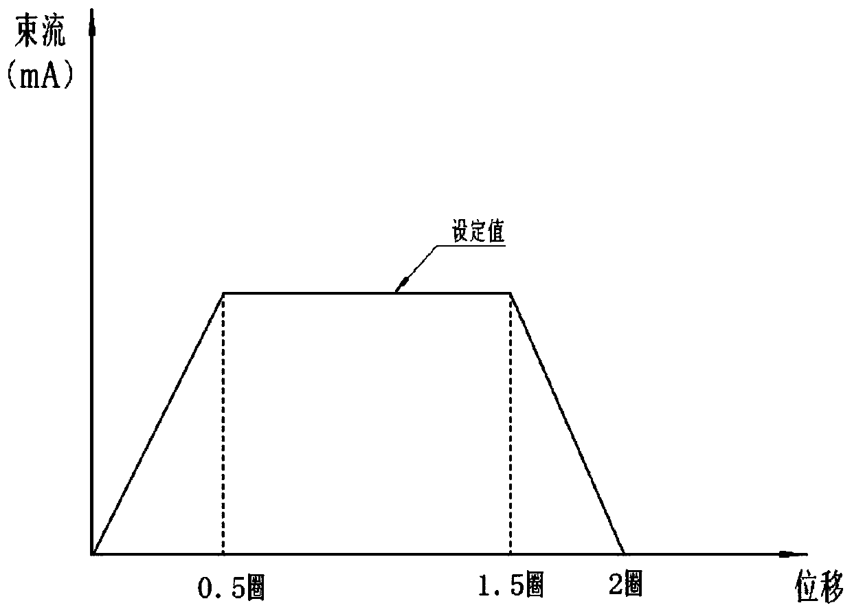 Welding method for vacuum electronic bundle of aluminum alloy water cooling joint