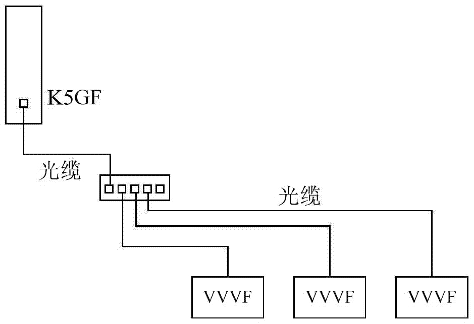 A concurrency conflict resolution method for transmission link network communication