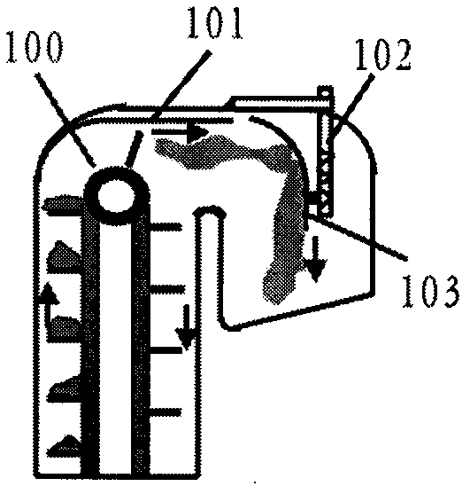 Grain yield distribution information measurement method and device