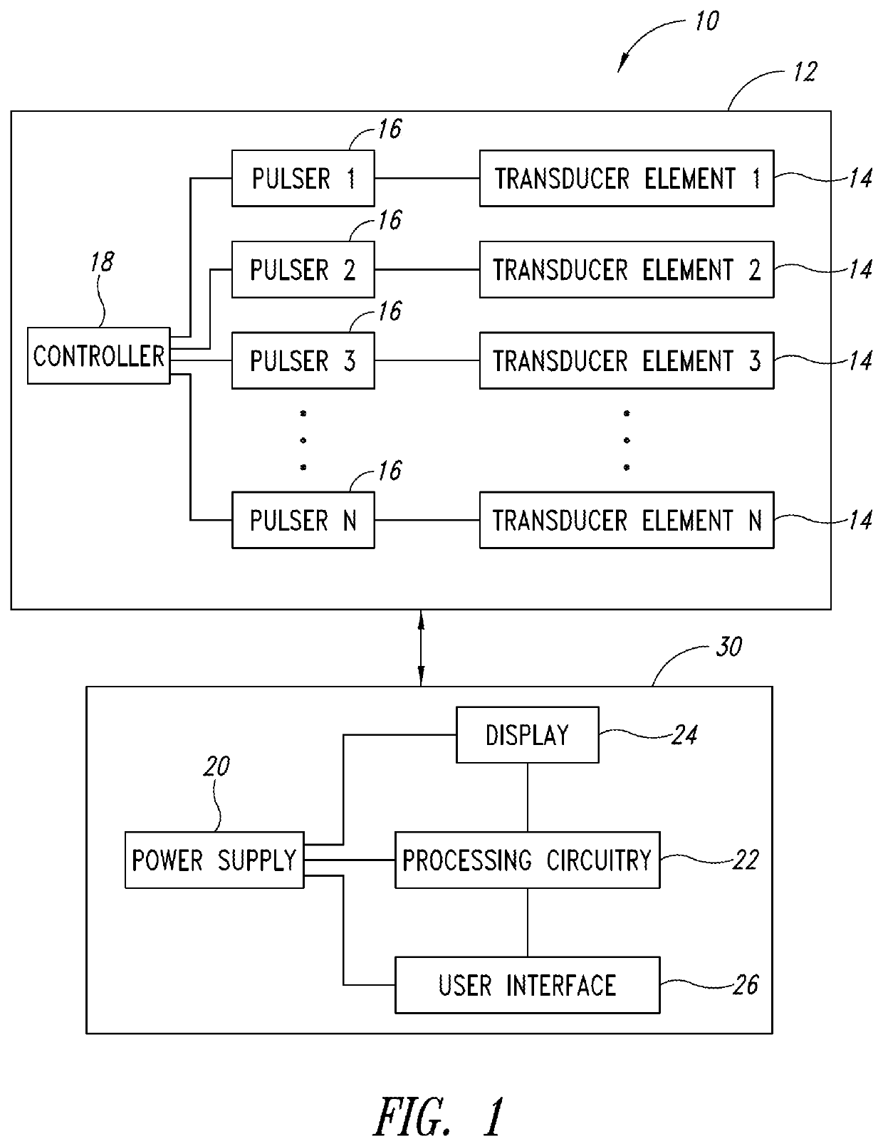 Systems and methods for ultrasound pulse generation using gallium nitride field effect transistors